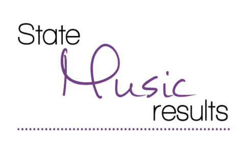 Results: Vocal and Instrumental Music Competitions