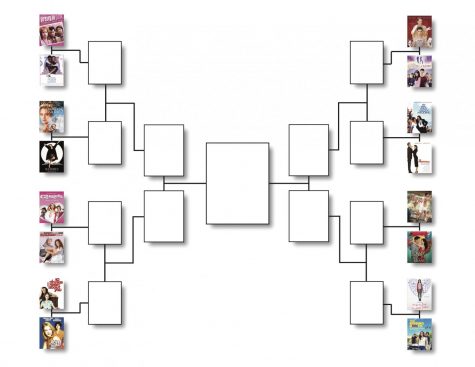 Missing March Madness? Here's a rom-com bracket that's just as good