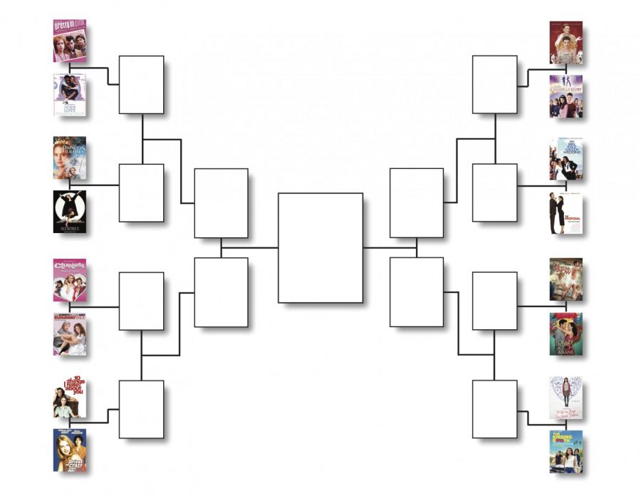 Missing March Madness? Heres a rom-com bracket thats just as good