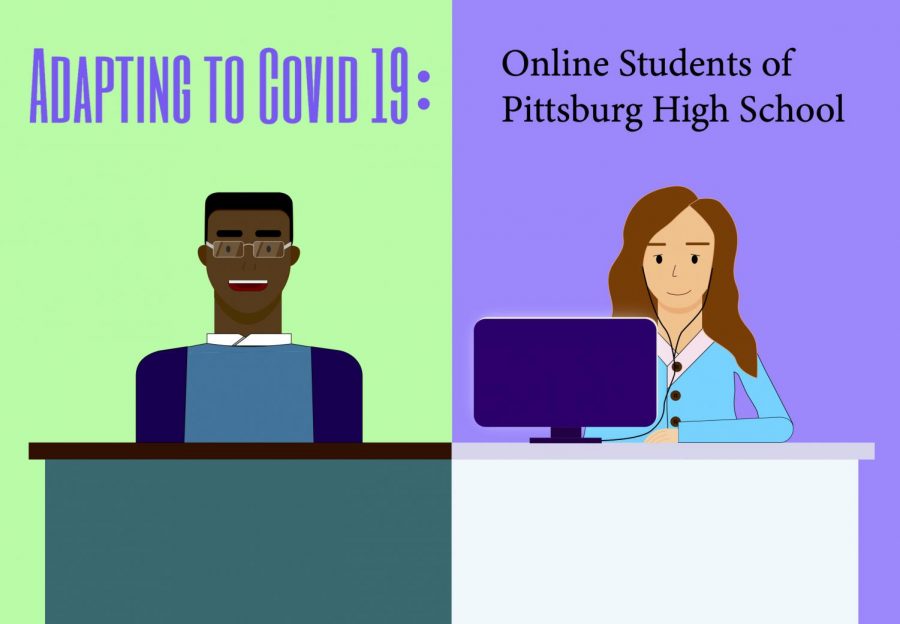 As a result of the Covid 19 pandemic, students have been given the choice whether they want to attend school in person or utilize remote learning. Along with being given the choice to start at school online or in person, students are allowed to switch modes of learning one time to find what fits best. 