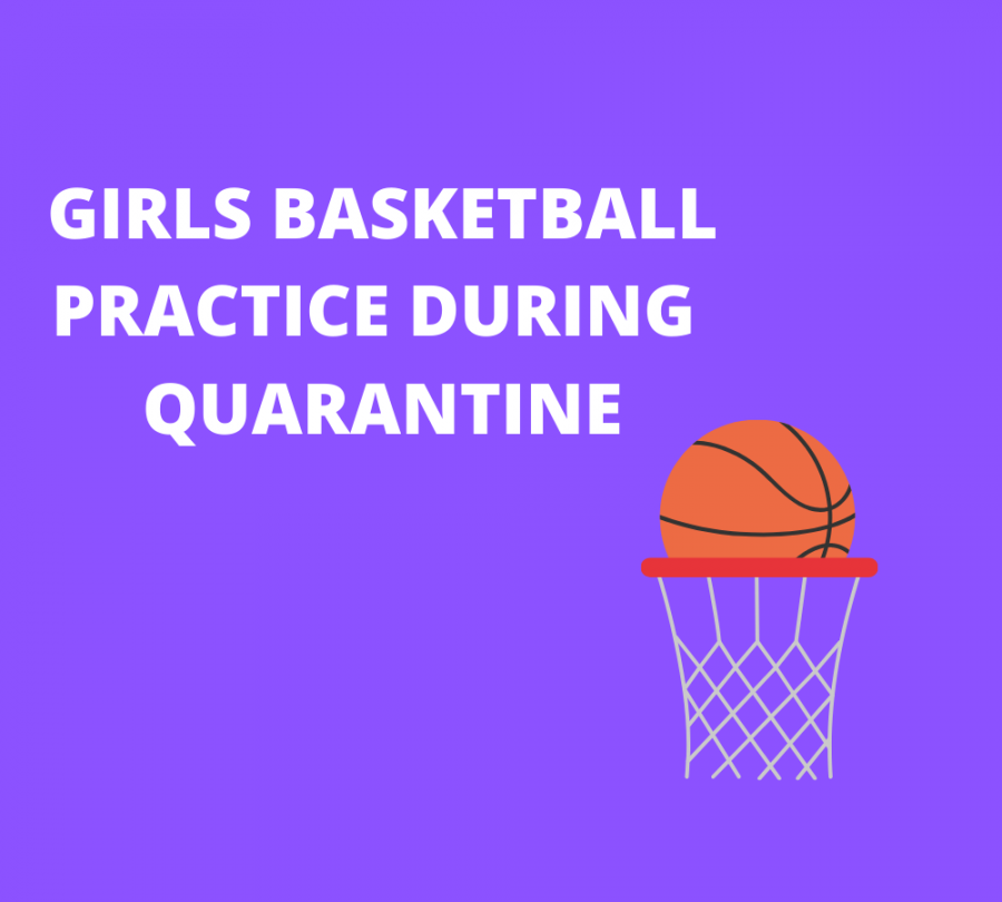 Girls basketball practices during quarantine