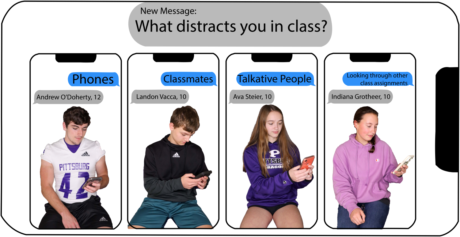 class distractions